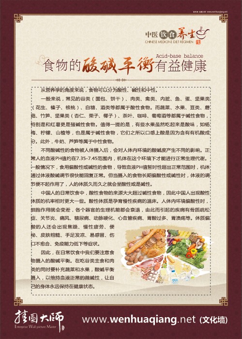 飲食養(yǎng)生圖片